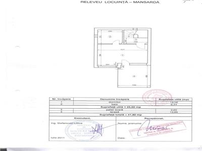 Casa de vanzare zona Piata Muncii  Registrul Comertului