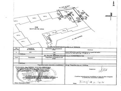 Apartament 2 camere cu gradina in proprietate, 200mp utili, Unirii, Bd Marasesti, bloc boutigue 2021, etaj p/5, nou