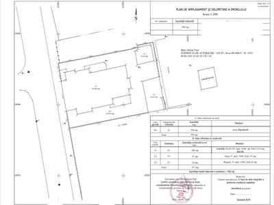 Vanzare imobil CONSOLIDAT pretabil Clinica / Spatii cazare / Birouri / Apartamente | Piata Alba Iulia  Matei Basarab |