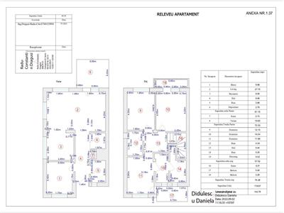 Vanzare Duplex in Corbeana | teren 250mp | suprafata utila 120mp