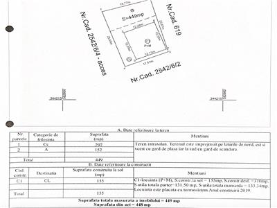 Vanzare casa Corbeanca centru |suprafata 260mp | teren 580 mp