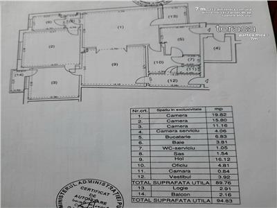 apartament 4 camere | superb| etaj 4/5+m | bloc cu lift | renovat interior  exterior | 95 mp utili | Ferdinand  Foisorul de Foc |