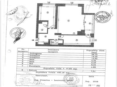 Vanzare 3 camere | Piata Alba Iulia  Calea Dudesti  Incity | mobilat si utilat lux |