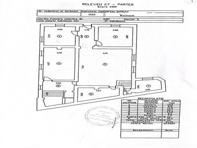 Vanzare imobil P+1 | Unirii  Parcul Carol  Filaret | teren 233 mp |