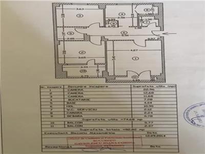 Oferta vanzare apartament 3 camere zona Bd. Burebista// centrala proprie