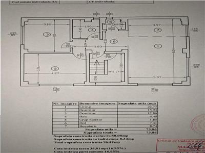 vanzare apartament 3 camere, titan trapezului, bloc 2010, parter, decomandat, 74mp, centrala proprie,  mobilat si utilat complet Bucuresti