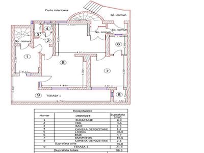 Inchirere apartament in vila | Armeneasca  Biserica Silvestru | parter | centrala termica |