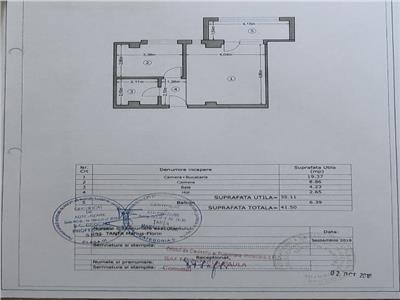 Vanzare 2 camere Militari Residence | bloc 2018 | mobilat si utilat |