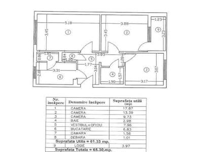 Vanzare apartament 3 camere, Titan, absolut deosebit, etaj 2/4, bloc reabilitat, decomandat, amenajat premium, loc de parcare