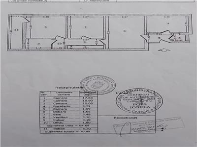 vanzare apartament 3 camere, Titan, situat la intrarea in Parcul IOR, str Odobesti, bloc reabilitat termic si estetic, 70mp utili, ultrafinisat si amenajat, vedere exclusiva parc.