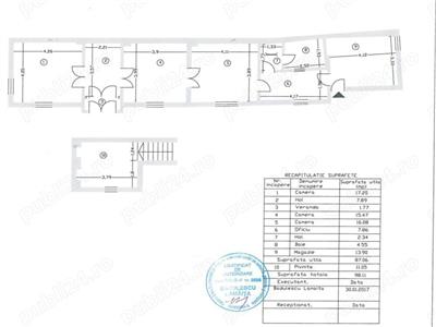 Vanzare casa Cismigiu | teren 243 mp | renovata |