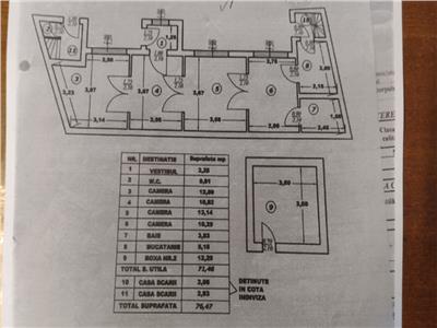 Vila Cismigiu  Mircea Vulcanescu zona | teren 200 mp | renovata 2018 |