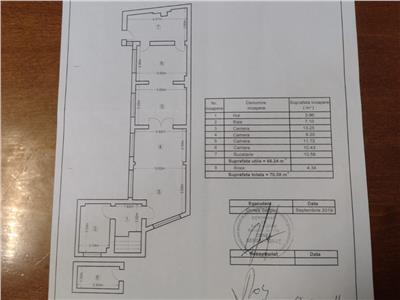 Vila Cismigiu  Mircea Vulcanescu zona | teren 200 mp | renovata 2018 |