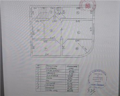 Vanzare vila P+E+M| zona Tineretului