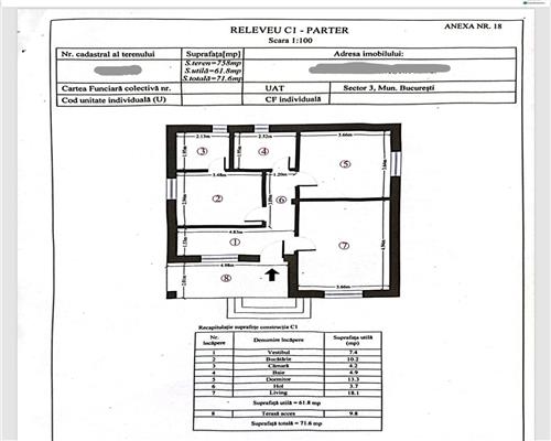 Casa constructie 2024 pe teren de 758 mp | TitanTrapezului