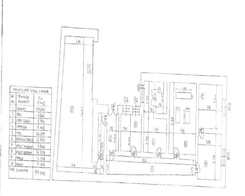 Închiriere vila D+P+1+M renovata 2018 | Universitate  Batistei |