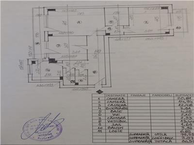 Inchiriere apartament 3 camere | stradal Bd Unirii  Piata Alba Iulia | bucatarie mobilata si utilata | etaj 3 |