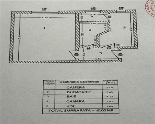 vanzare garsoniera Unirii, Matei Basarab, 40mp utili, dec, bloc 1995, renovata, libera, parter/4